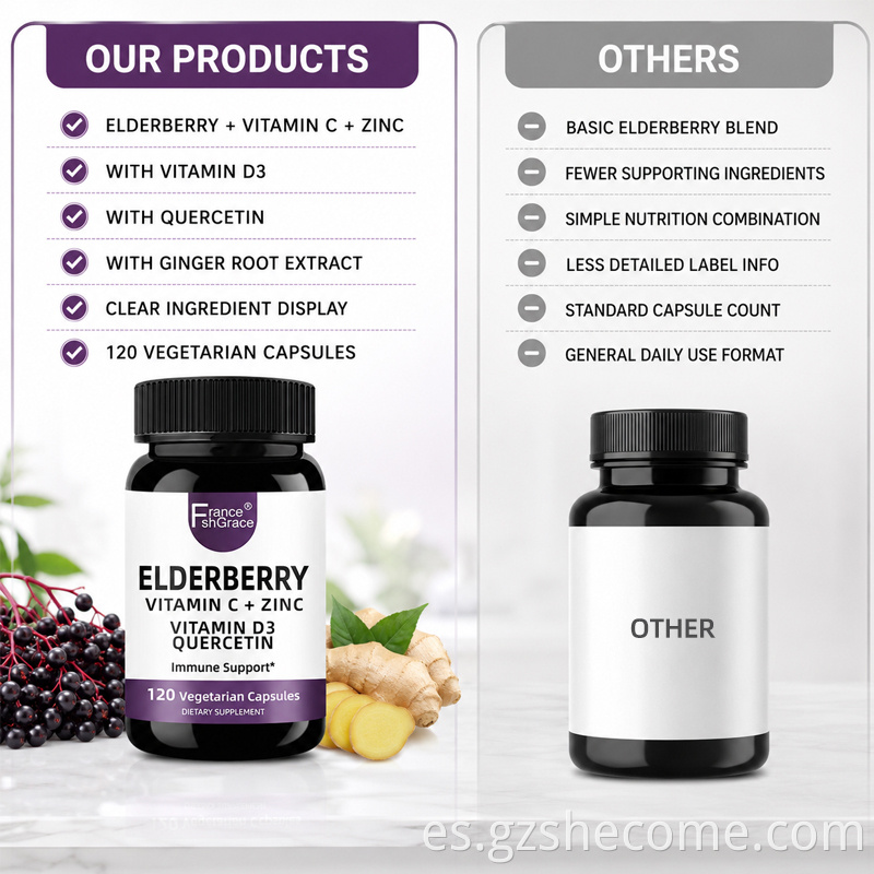 Elderberry Capsules6